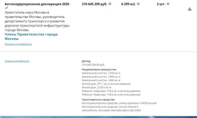 Глава департамента транспорта Москвы Максим Ликсутов: откуда у простого чиновника сотни миллионов?