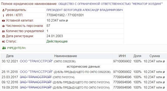 «Меркатор холдинг» - прачечная для миллиардов из бюджета Москвы rqihkididtrvls