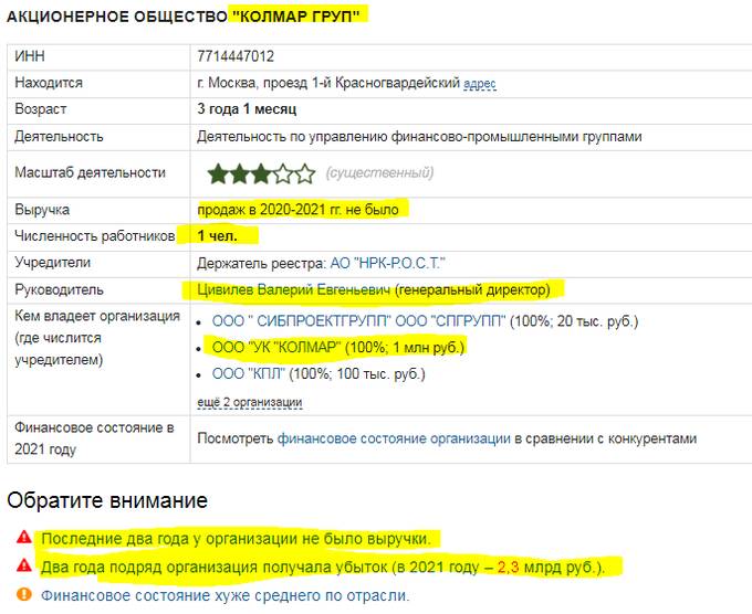 Цивилев через свою жену помог выкупить своего партнёра по бизнесу Федяева?