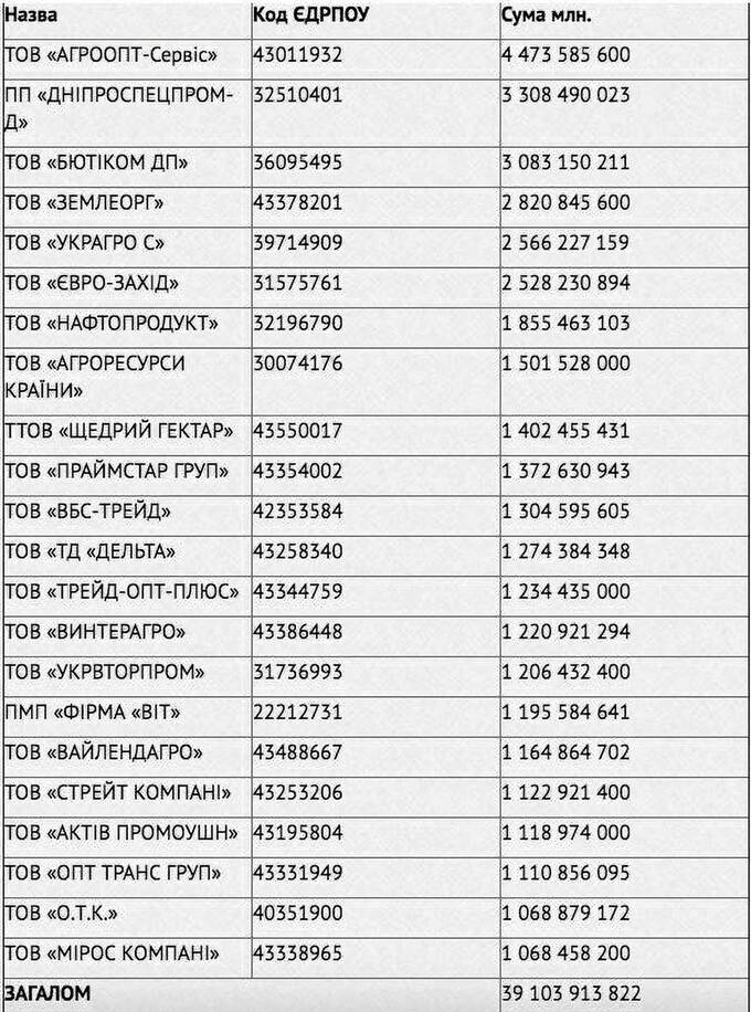 Натан Золотаревский: непотопляемый схематозник и неформальный криминальный авторитет