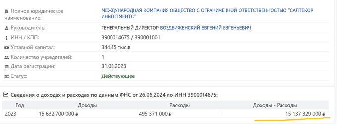 Как выкачиваются деньги заводов «Борец» и «Электротяжмаш–Привод» в офшоры и кто за этим стоит