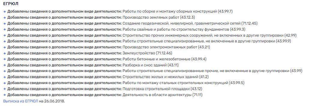 Кондратов пополнился РЖД, или Дарькин снова в деле dzqidrdieriqkxvls
