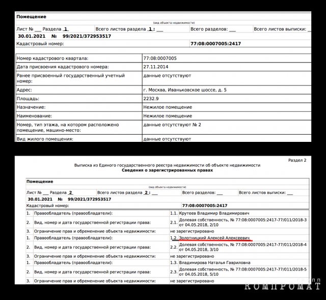 Выписка о праве собственности актёра Золотницкого на здание фитнес-клуба